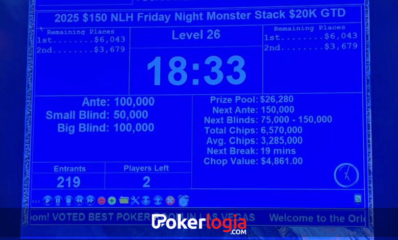 1° $150 Friday Night Monster Stack Casino The Orleans - u$s 6.043