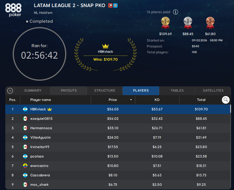 888poker 2da fecha latam league febrero 2026