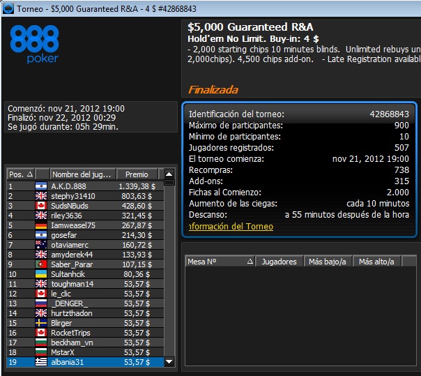 AKD 888poker 22 de noviembre