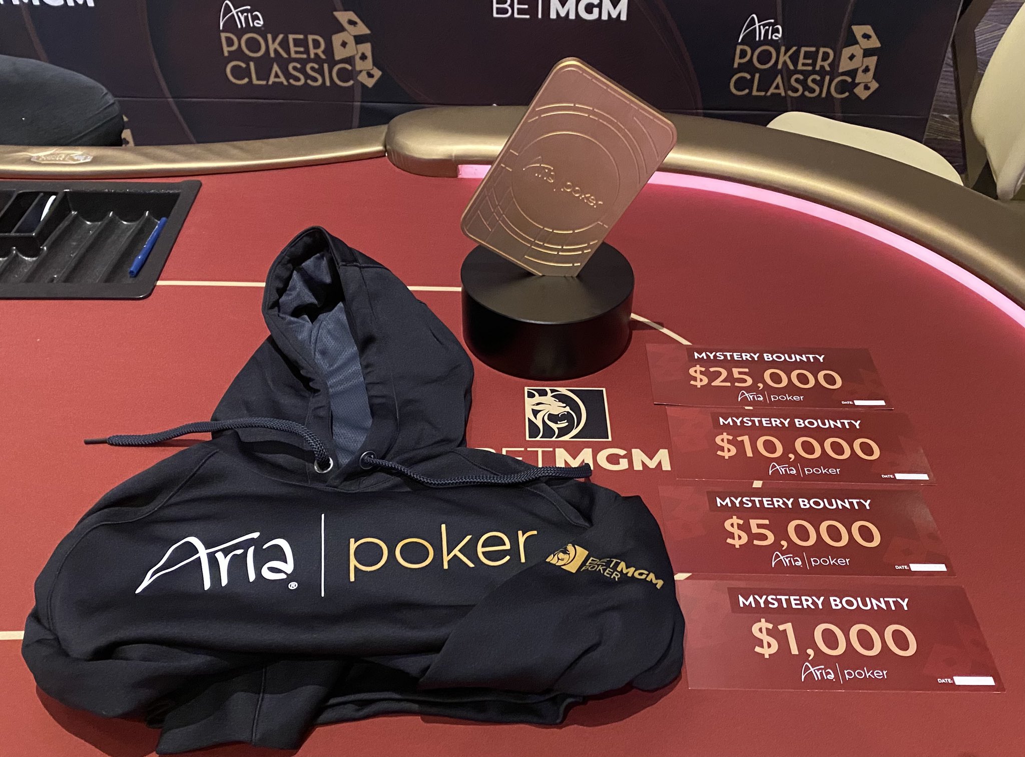 Aria Poker Classic 2025