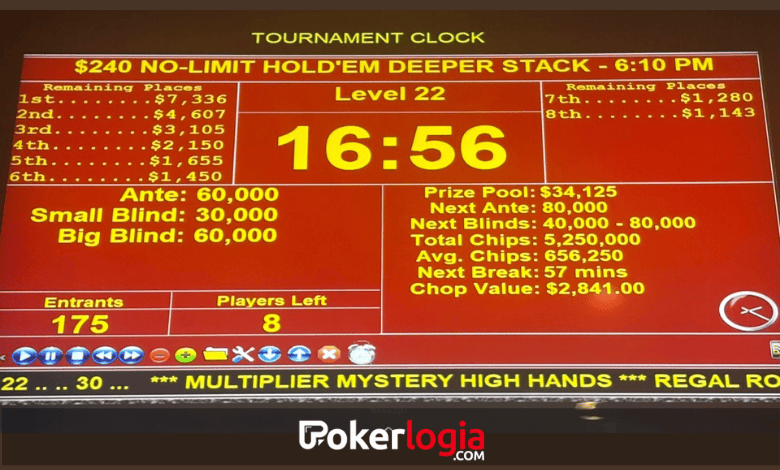 Cristian Díaz South Point