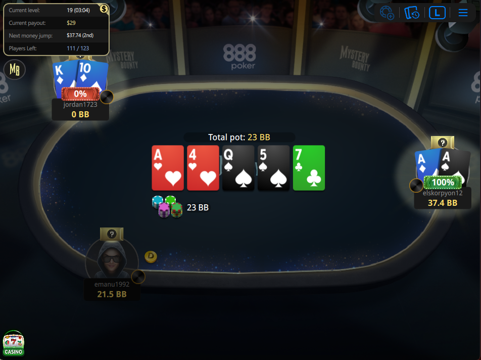 El podio lo completó jordan1723