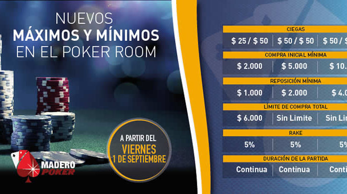 FBK-Maximos-MinimosTEXAS