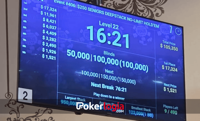 Jorge Yranek Seniors Daily