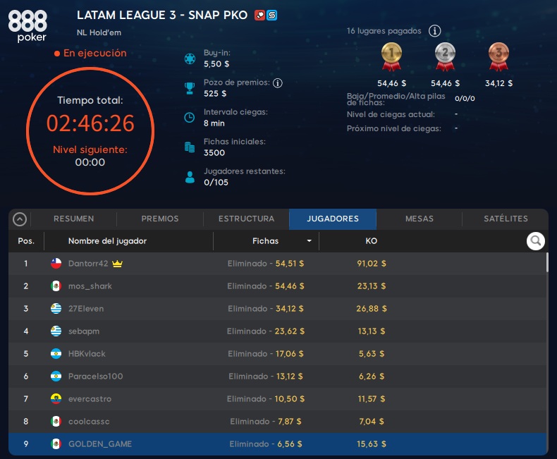 Latam League Febrero 2026 Dantorr42 Chile