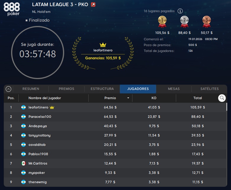 Lobby Fecha 3 Enero Latam League 2026