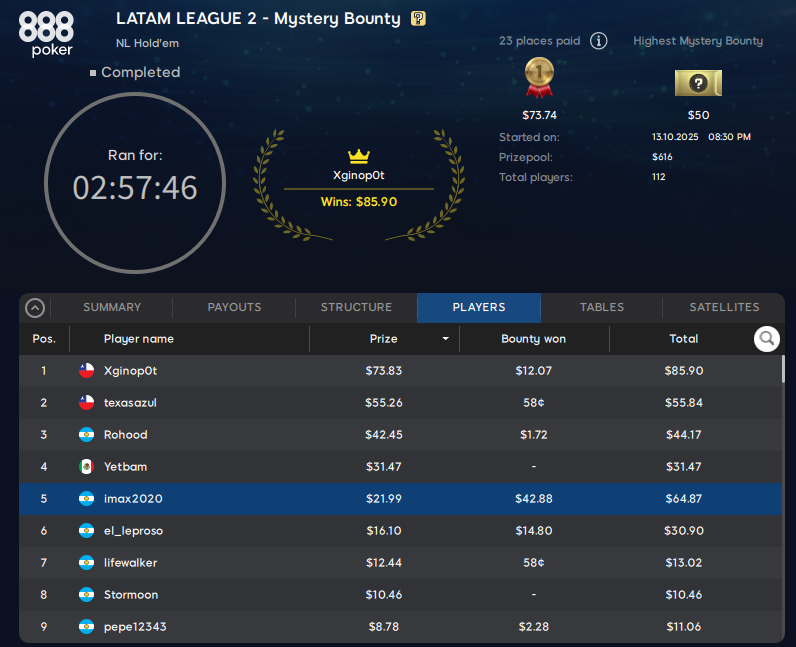 lobby 888poker Fecha 2 LATAM LEAGUE octubre 2025