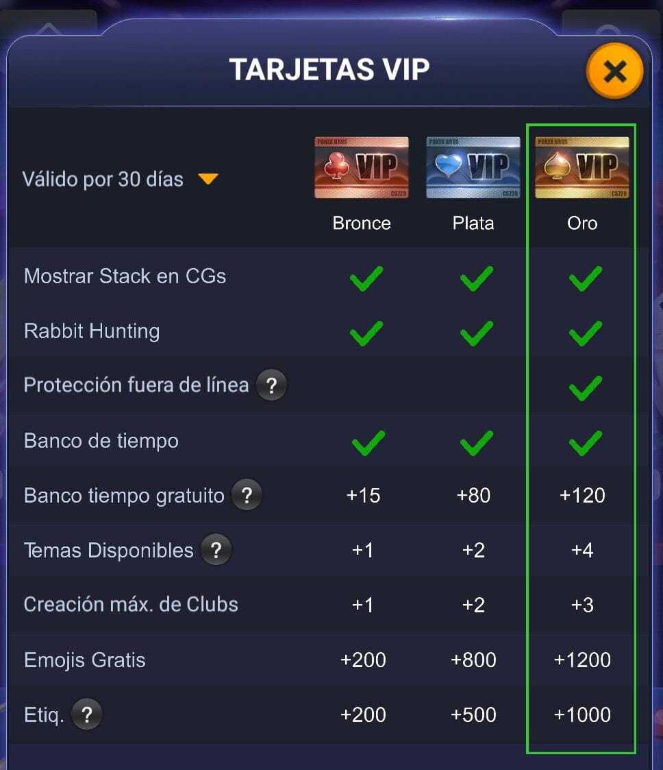 pokerBROS-tarjeta-VIP-GOLD