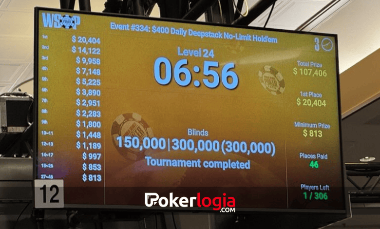 pokernews daily deepstacks 2025