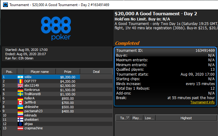 walter-klix-good-tournament