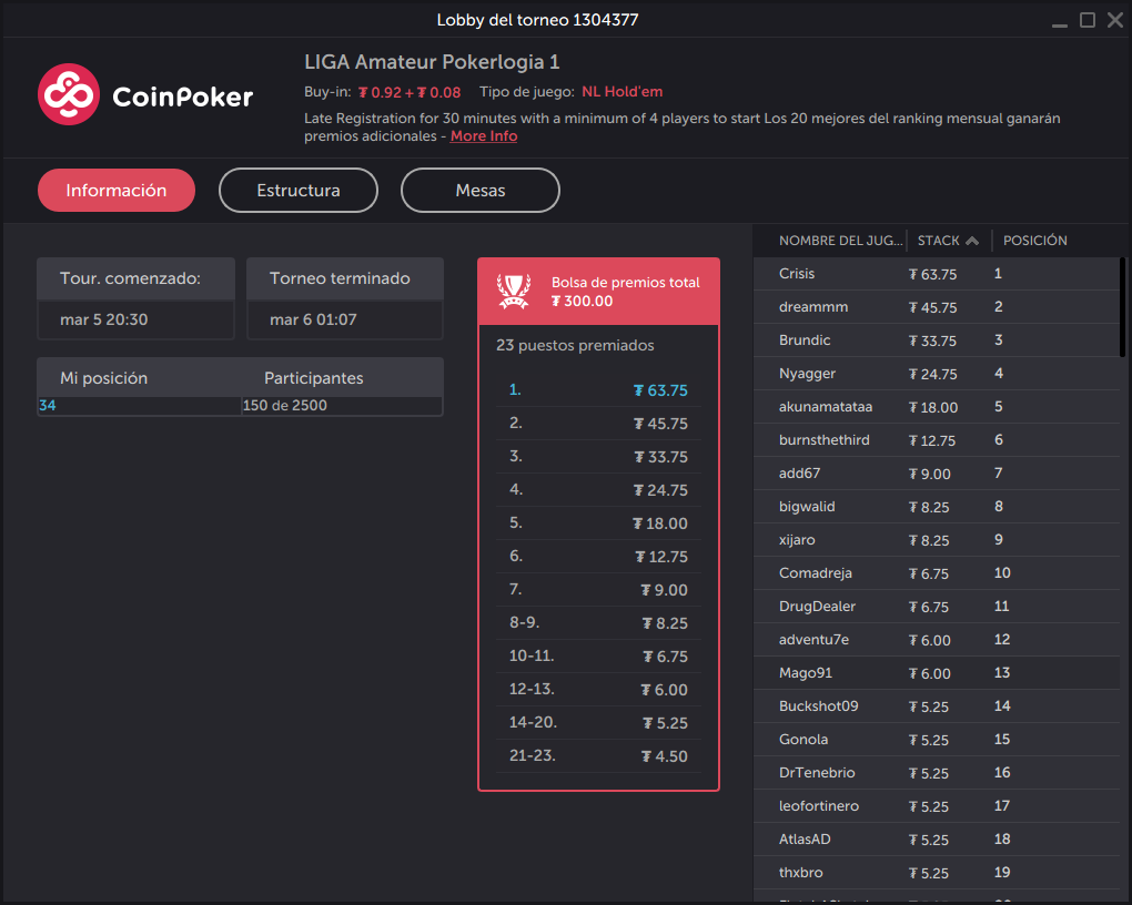 1ra fecha coinpoker Liga Amateur Pokerlogia.com