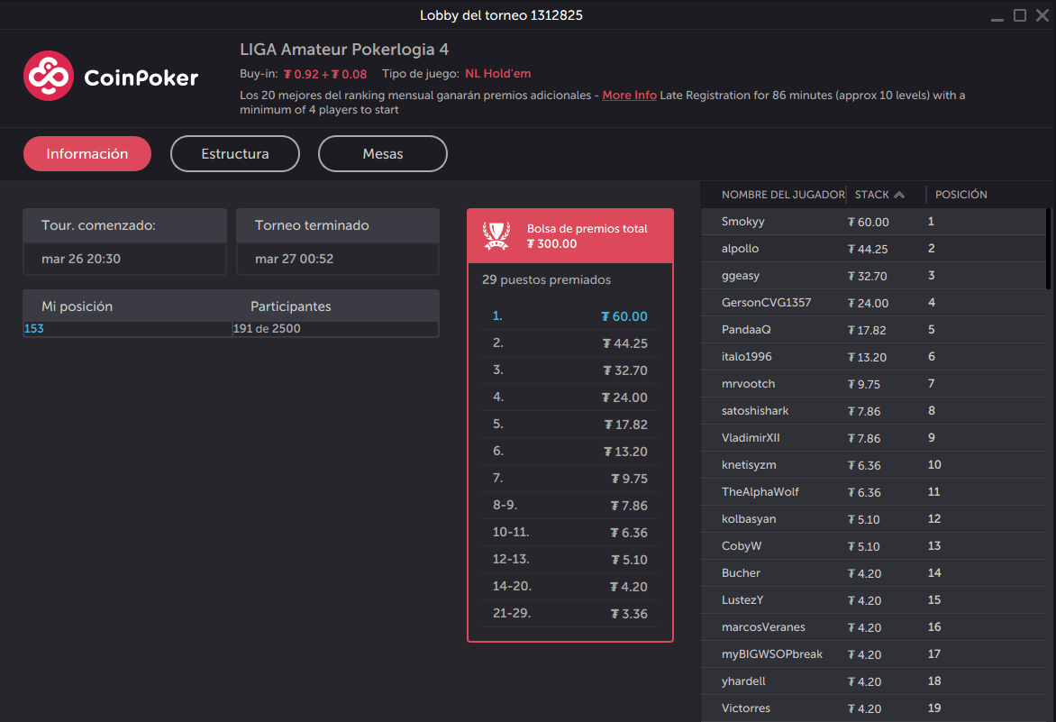 4ta fecha coinpoker liga latam pokerlogia