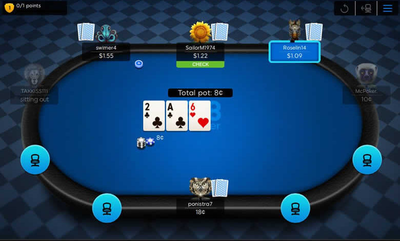 888 poker micro limites consejos estrategia