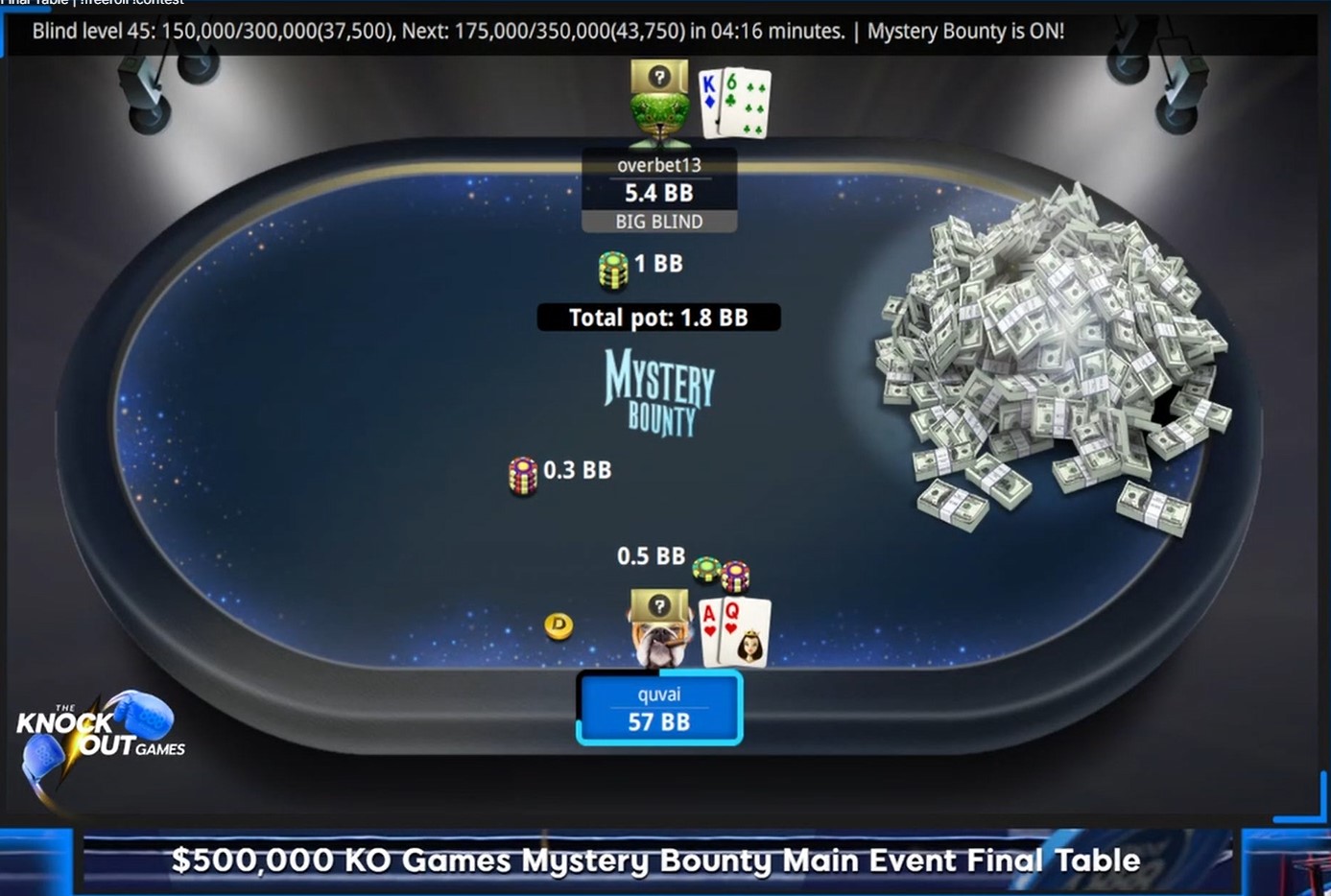 888poker KO Games Mystery Bounty Final Table