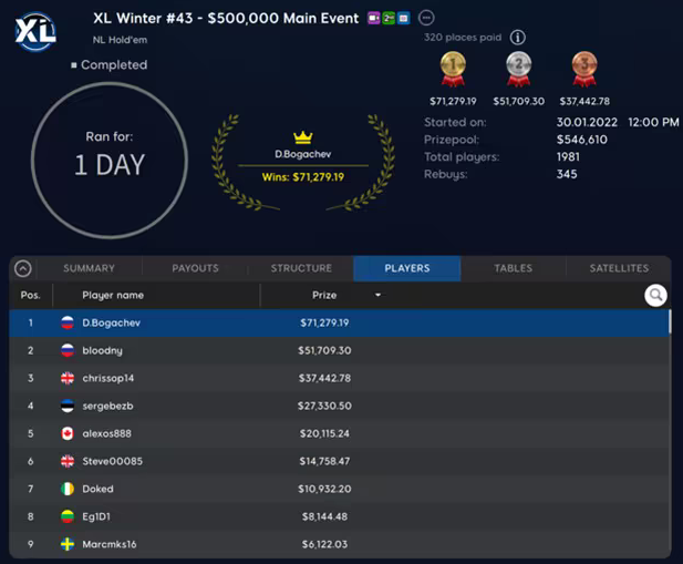 888poker main event xl winter