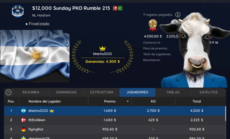 El argentino «blachu3232» campeón del Sunday PKO Rumble de 888poker blachu3232