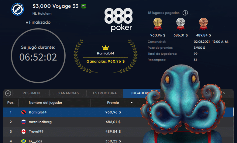 Sunday Grind: Trinidad y Tobago campeón en 888poker trinidad y tobago