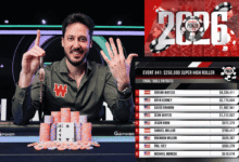 Adrian Mateos sexto brazalete de oro WSOP