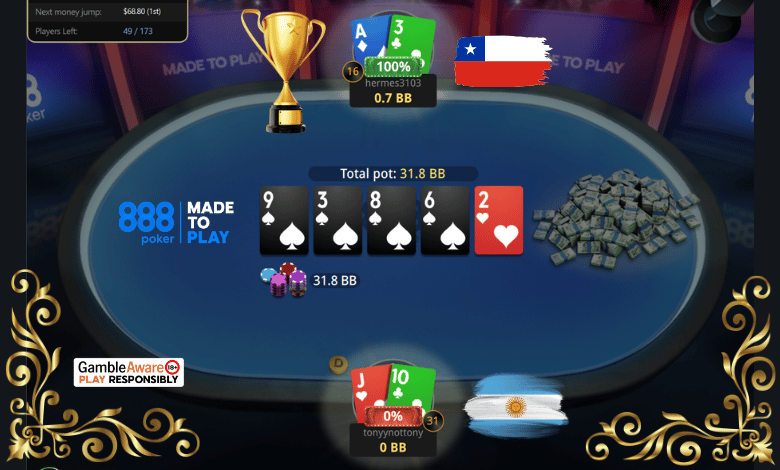 Chile Hermes3103 Freeroll Mundial