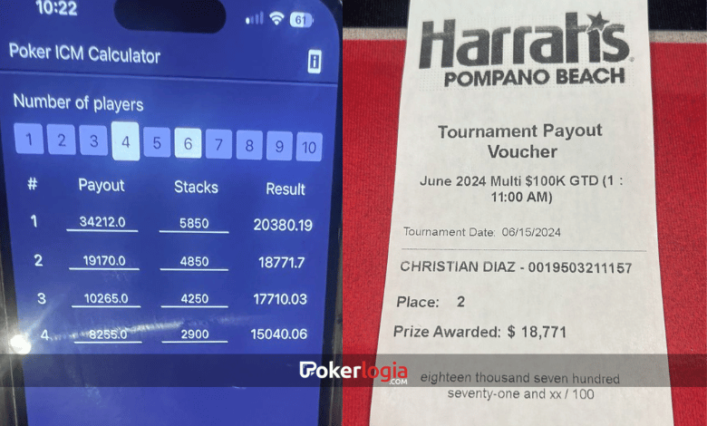 Christian Díaz 2do ICM Harrahs Pompano Beach