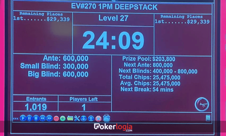 Daily DeepStack WSOP 2024 #270