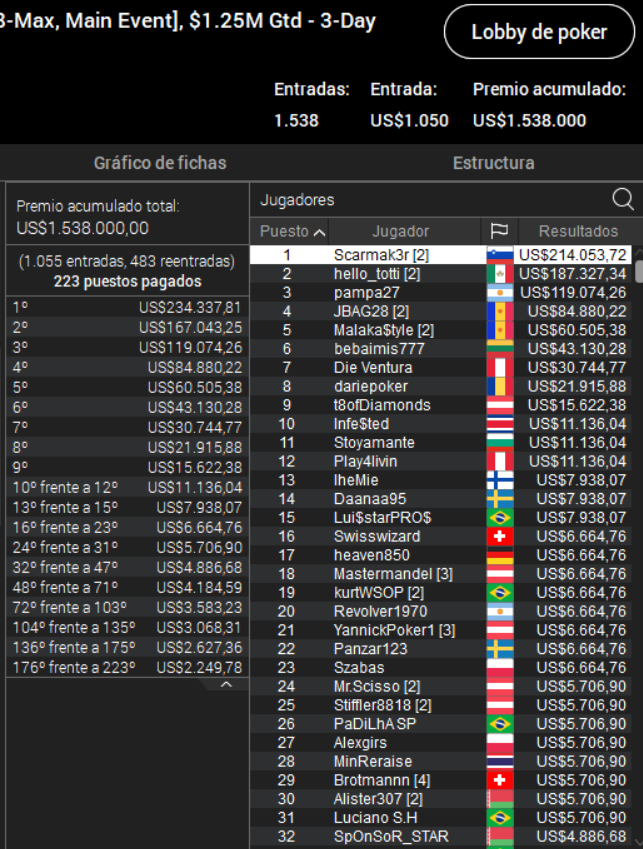 Damian Salas 3 Diego Ventura 7 PokerStars New Year