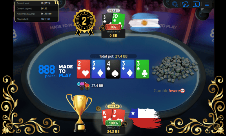 Dantorr42 de Chile es 1er campeón de noviembre 2025