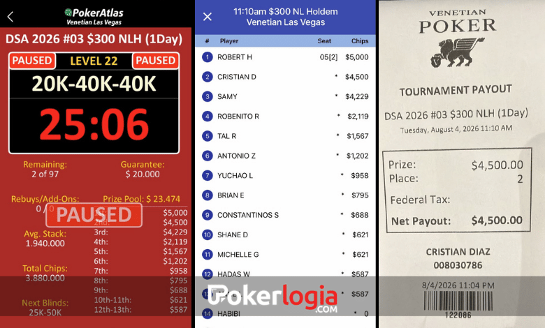 DeepStack Showdown Event #03 $300 NLH