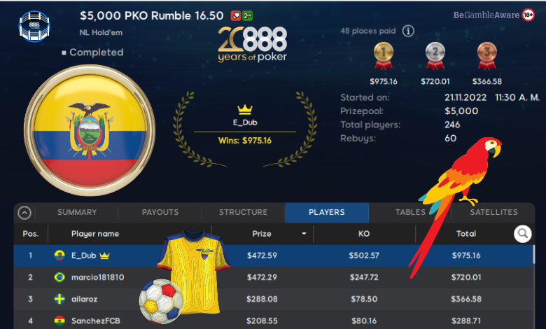 E_Dub Ecuador $5.000 PKO Rumble 16.50