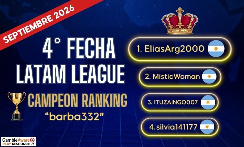 EliasArg2000 campeón Barba332 Ranking