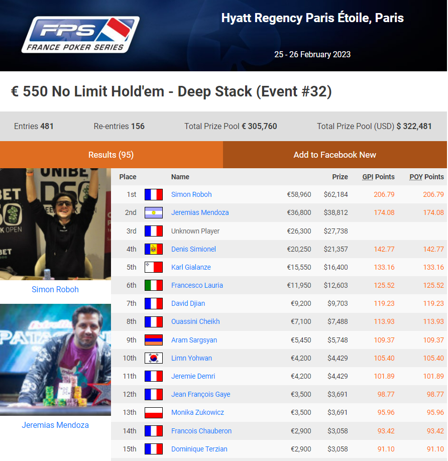 European Poker Tour EPT Paris jeremias mendoza evento #32