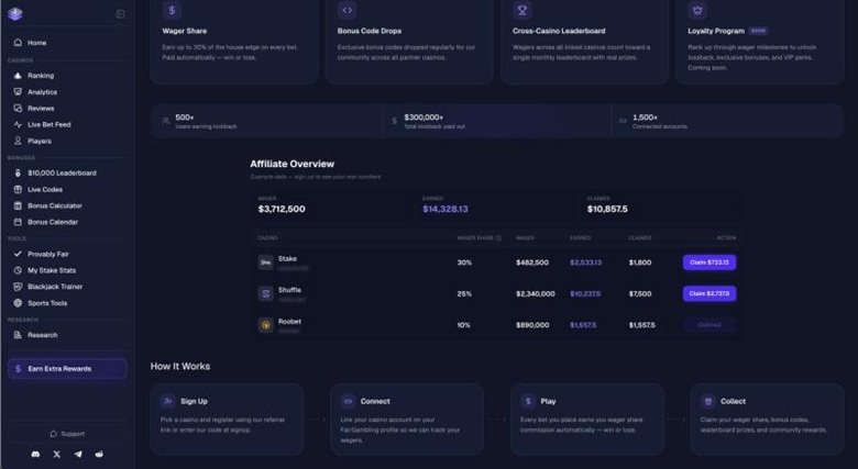 FairGambling Launches Crypto Casino