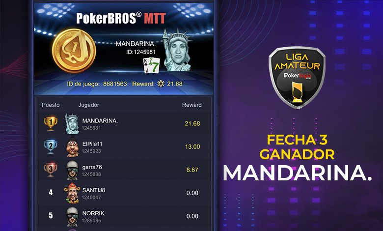 MANDARINA. gana la tercera fecha de la Liga Pokerlogia MANDARINA