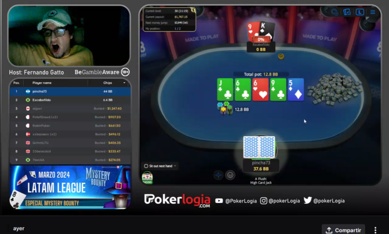 Fernando Gatto Twitch 888poker High Roller