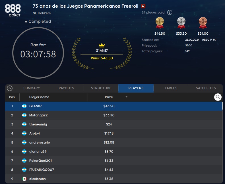 G1AN87 Matanga22 888poker freeroll pokerlogia