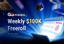 GGPoker presenta un nuevo Freeroll semanal de $100 000 que comenzará el 18 de octubre