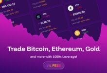 Gambana.com Expands Betting Options Across Markets