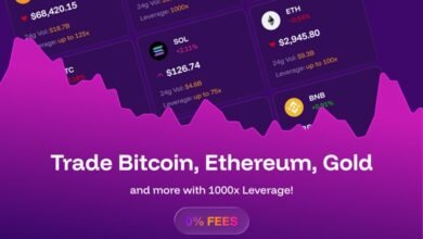 Gambana.com Expands Betting Options Across Markets