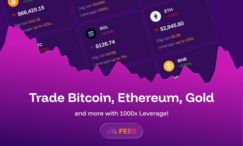 Gambana.com Expands Betting Options Across Markets
