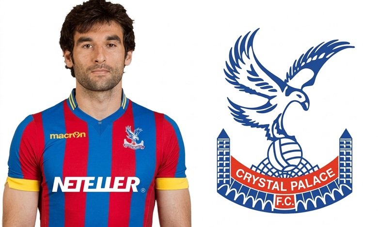 Gana la promoción Vive Crystal Palace F.C. y Neteller