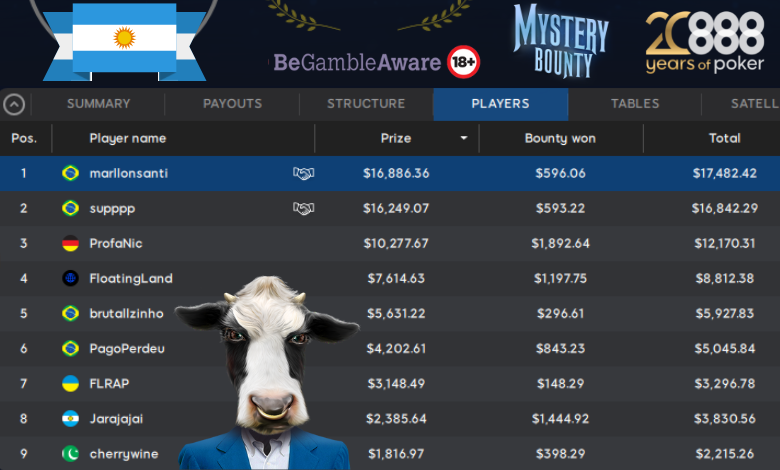 Facundo Vázquez finalista del Mystery Bounty 100K GTD
