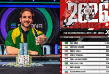Joao Simao Evento 55 $50k High Roller Pot Limit Omaha