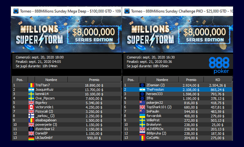 JoaquinRuiz-888poker-millions argentina poquer LATAM