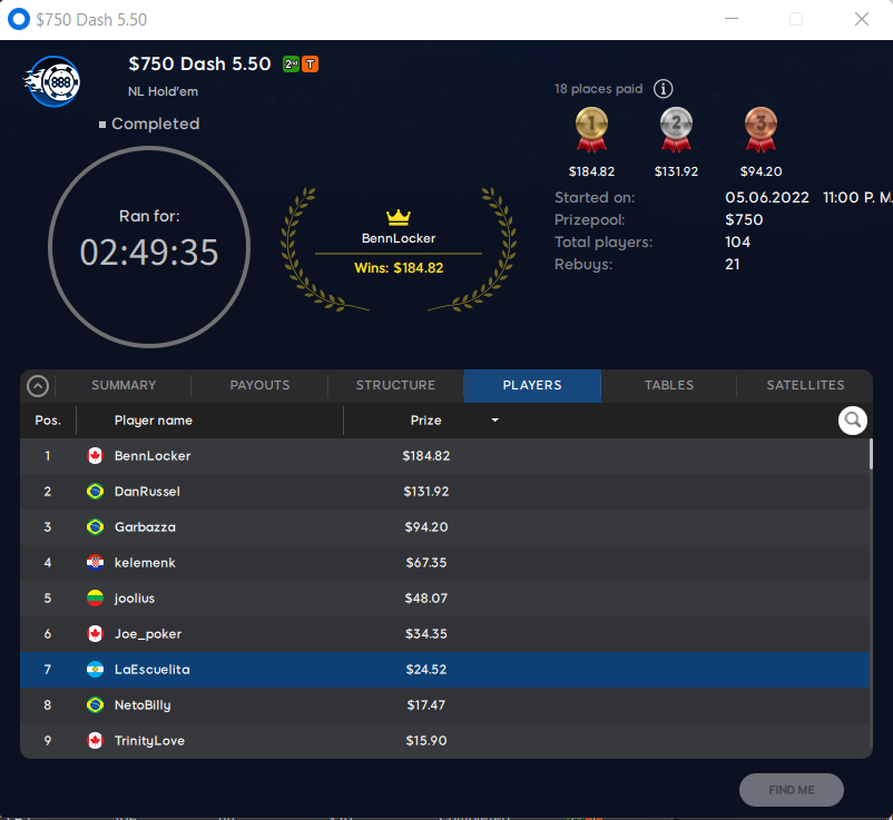 LaEscuelita argentina 888poker