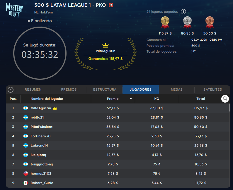 Latam League 1ra FECHA Abril 2026 888poker