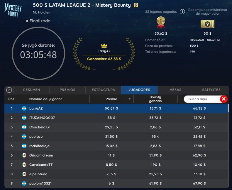 Latam League Mayo 2026 2da Fecha 888Poker