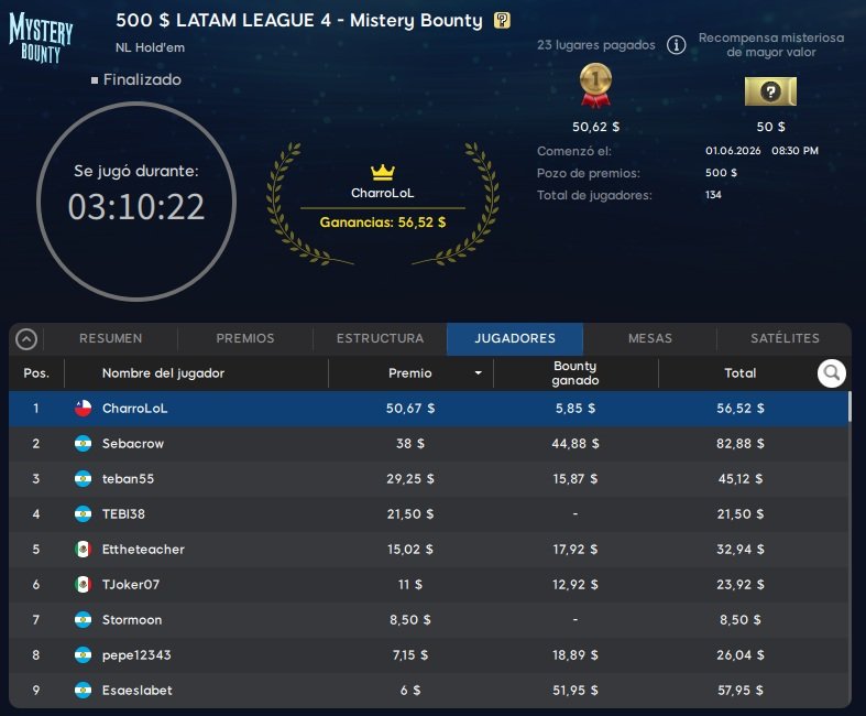 Latam League Mayo 2026 fecha 4