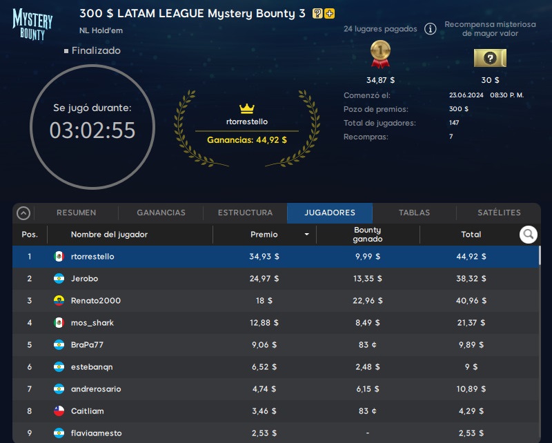 Latam league 888poker 23 de junio 2024