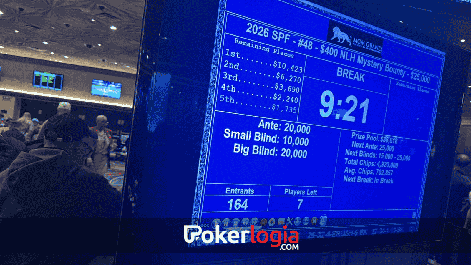 MB $400 MGM Grand Summer Poker Festival