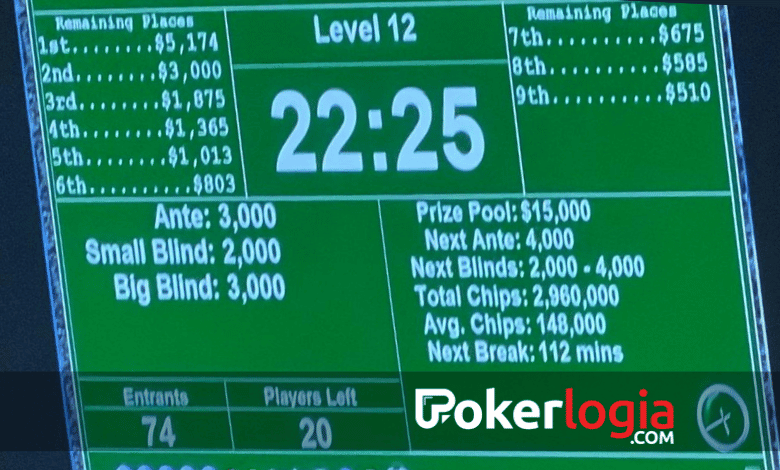 Mega Stack Casino The Orlenas Las Vegas.